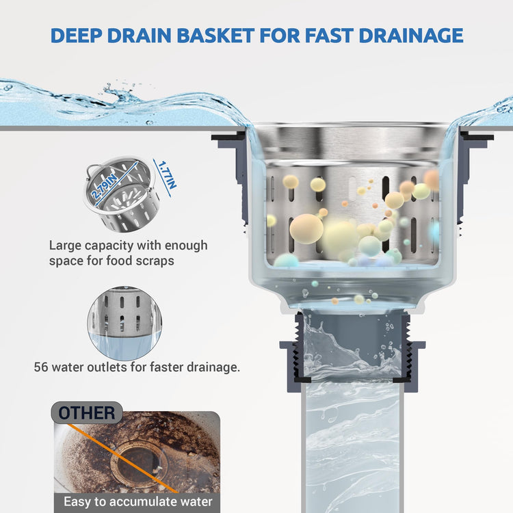 Kitchen Sink Drain Assembly with Removable Deep Basket Strainer