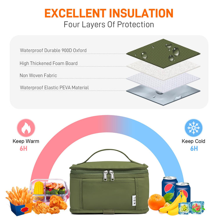 NOL Small Lunch Bag Mini Lunch Box Insulated Lunch Bag for Men