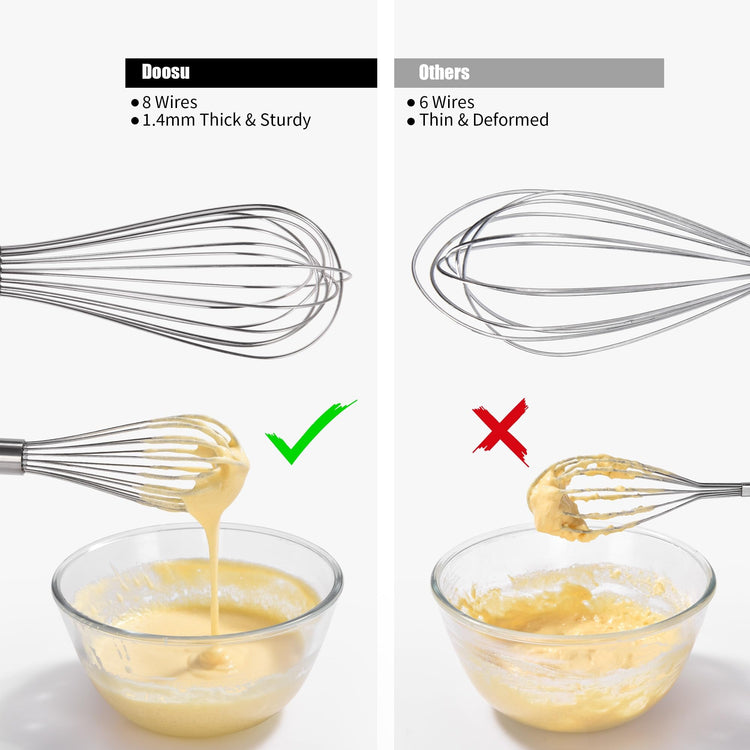 18 8 Stainless Steel Balloon Whisk for Cooking