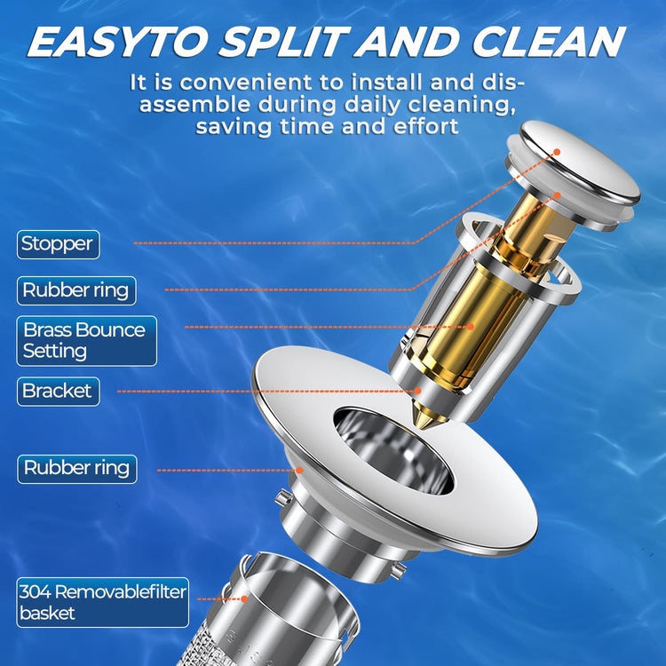 Bathroom Sink Drain Strainer (3 Count)