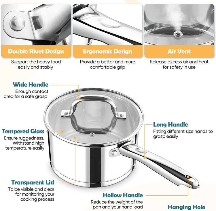 P&P CHEF 3 Quart Saucepan with Lid Set, Stainless Steel Small Cooking Pot Induction Sauce Pan for Pasta Soup, Ergonomic Handle & Tri-ply Base, Dishwasher Safe, 1 Pan