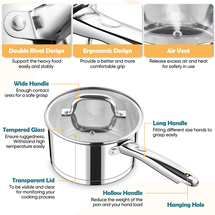 3 Qt Saucepan with Lid