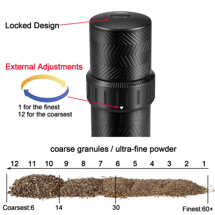Heavy Duty Manual Pepper Grinder Mill Adjustable Coarseness
