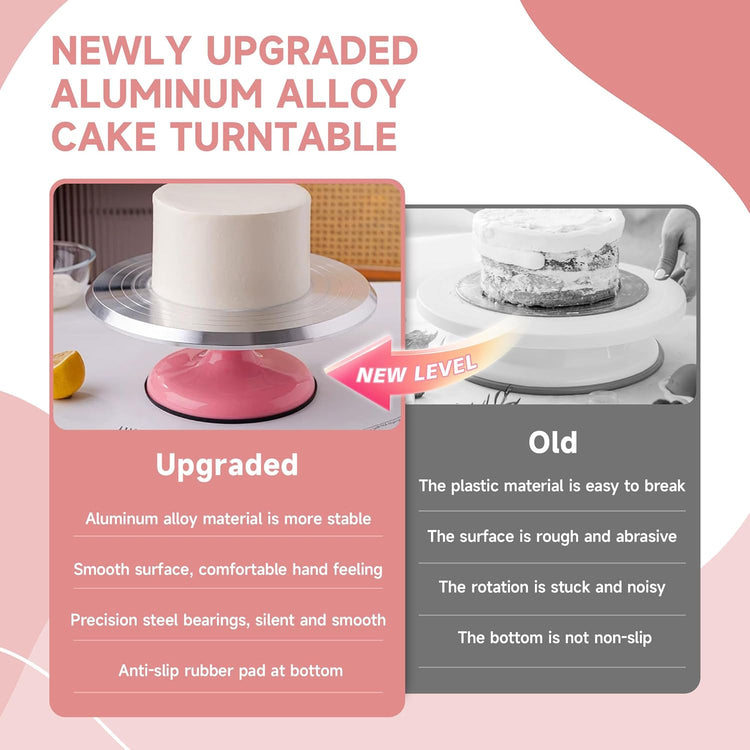 Cake Decorating Kit, 138pcs Cake Decorating Supply with Aluminium Cake Turntable, 64 Numbered Icing Piping Tips, 2 Spatulas, 3 Icing Comb Scraper and Leveller, 32 Piping Bags,cake decorating tool