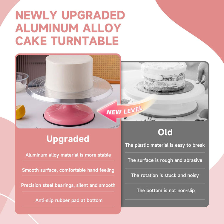 Cake Decorating Kit