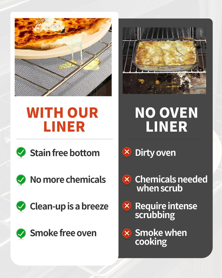 3 Pack Oven Liners for Bottom of Oven (3 Count)
