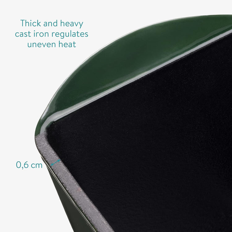 Navaris Bread Loaf Pan with Lid - Cast Iron Bread Baking Dish for Bulge Top or Flat Top Breads Meat Veg Meatloaf - Baking Tin 13-3/8" x 5-1/8" x 5-1/8" - Green