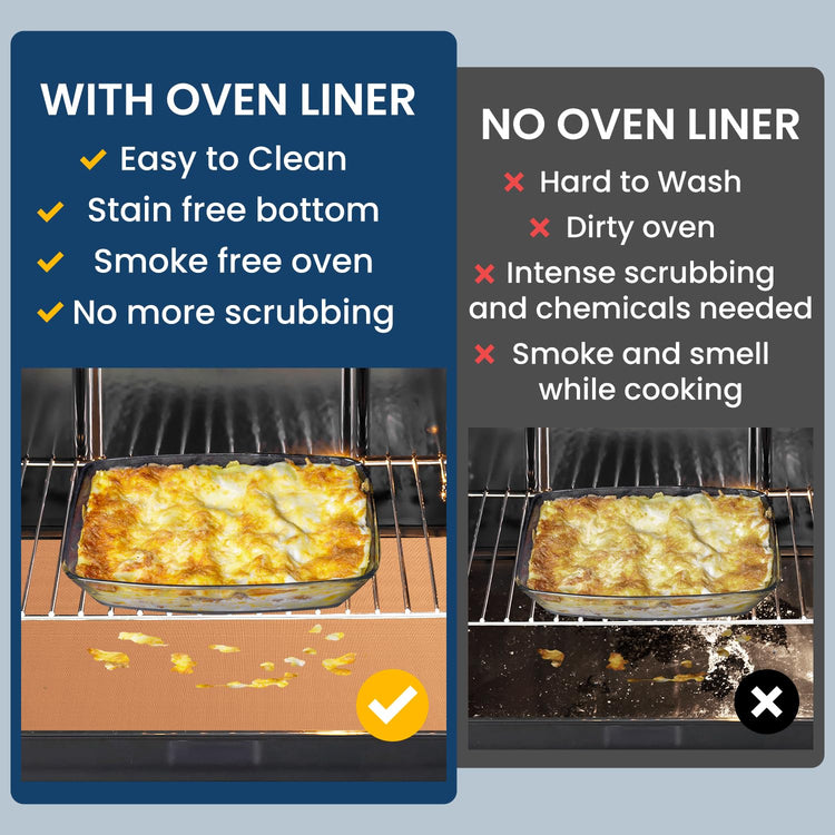 3 Pack Heavy Duty Oven Cover (3 Count)