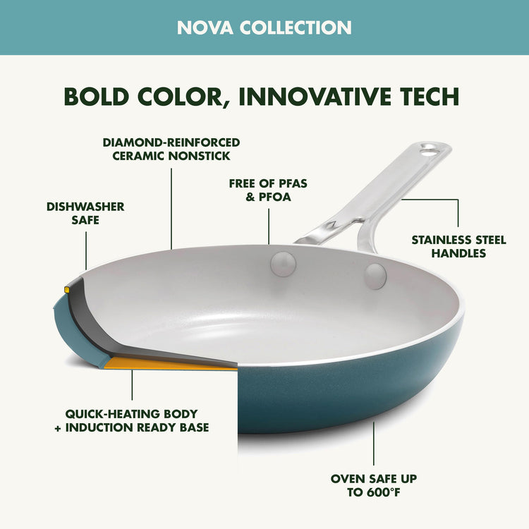 Nova 10 Piece Cookware Pots & Pans Set