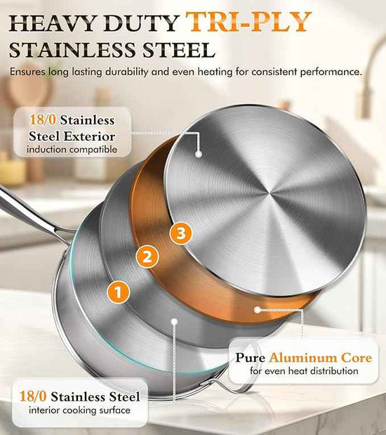 16-Piece Pots and Pans Set, Tri-Ply Stainless Steel Cookware Set with Lids, Non-toxic Kitchen Cooking Set, Dishwasher-Friendly, Induction-Ready, Even Heating, Heavy Duty, Compatible with All Cooktops