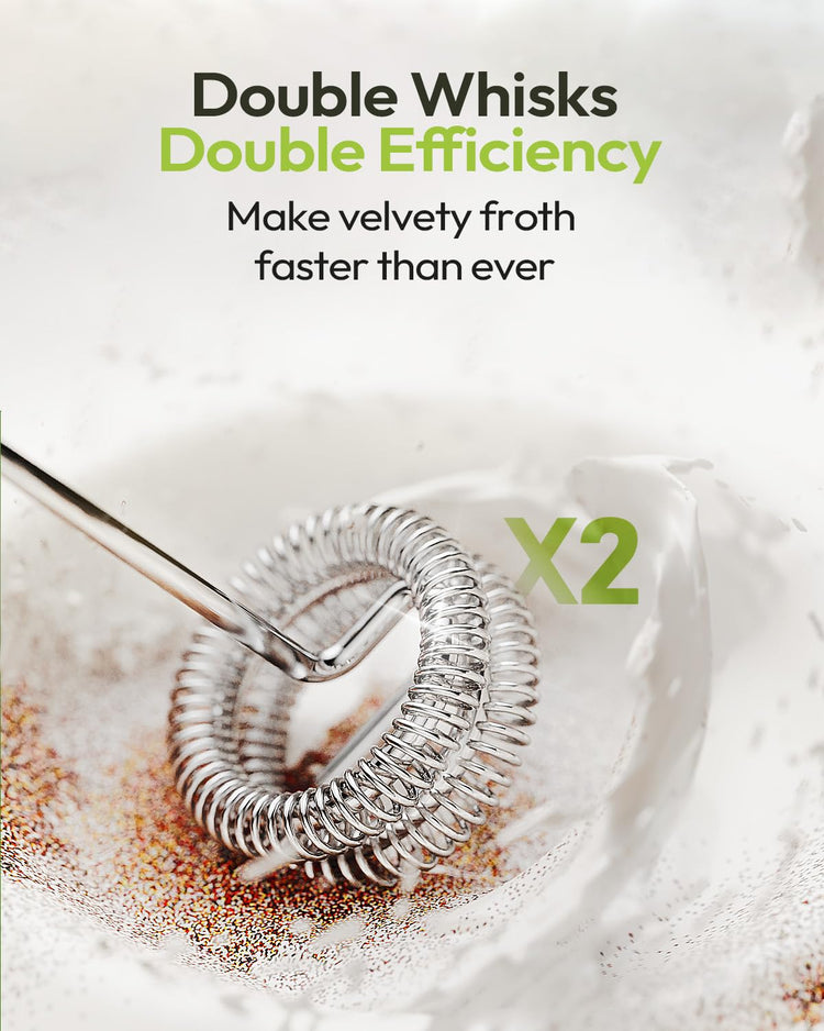 LunaFro Rechargeable Milk Frother