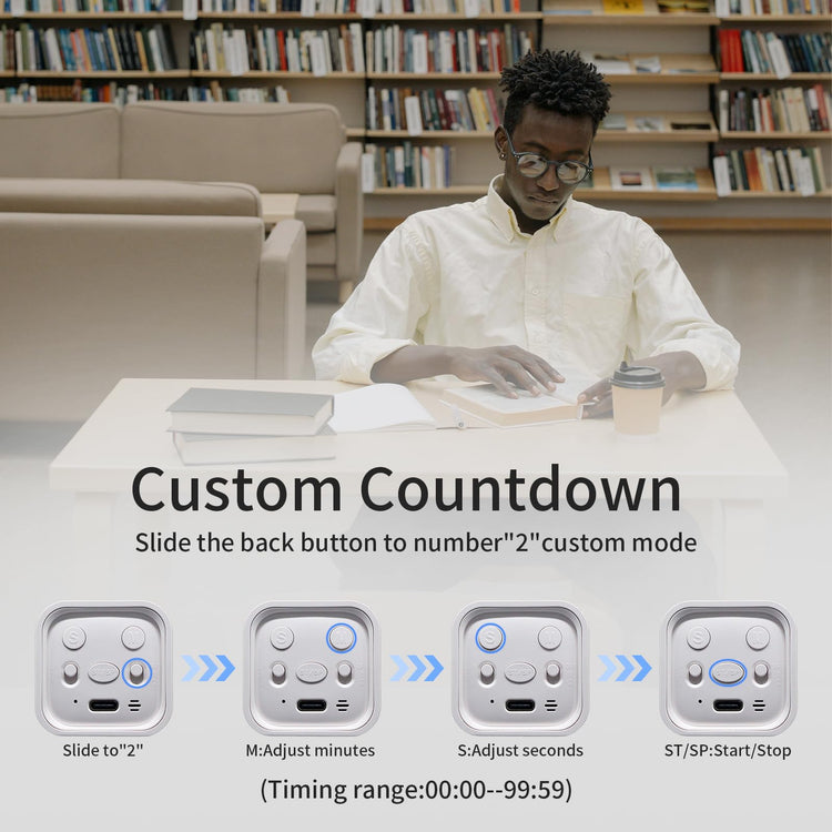 Productivity Timer Flip Gravity Sensor Cube Timer Countdown & Countup (2 Count)