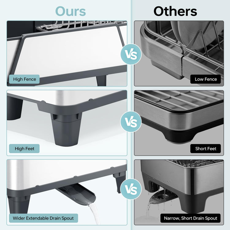Expandable Dish Drying Rack for Kitchen Counter