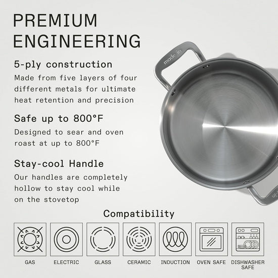 Made In Cookware - 6 Quart Stainless Steel Stock Pot With Lid - 5 Ply Stainless Clad - Professional Cookware - Crafted in Italy - Induction Compatible - Nestoria
