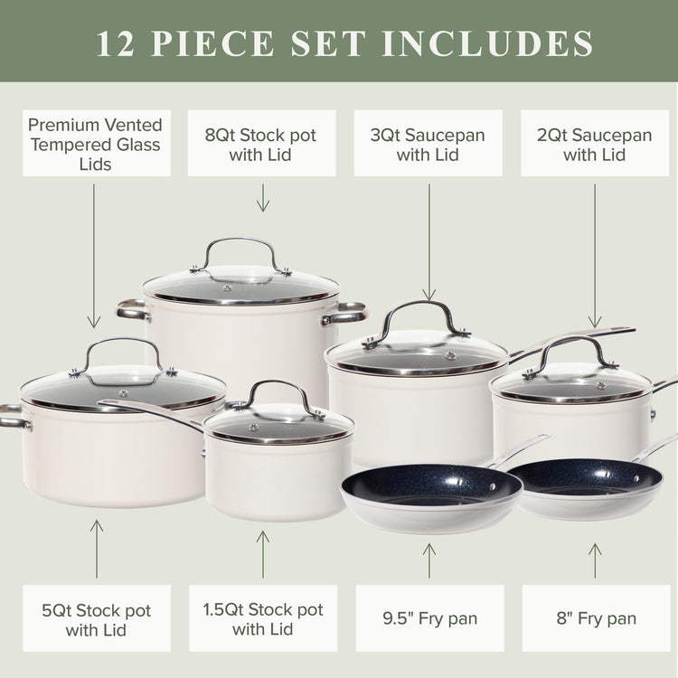 Healthy Duralon Blue Ceramic Nonstick Cookware Set