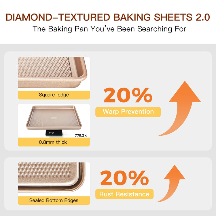 3 Pack Gold Nonstick Baking Sheet Pan Set with Oven Mitts Heat Resistant (5 Count)