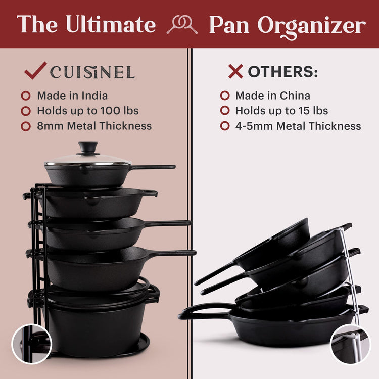 Pan Organizer for Cast Iron