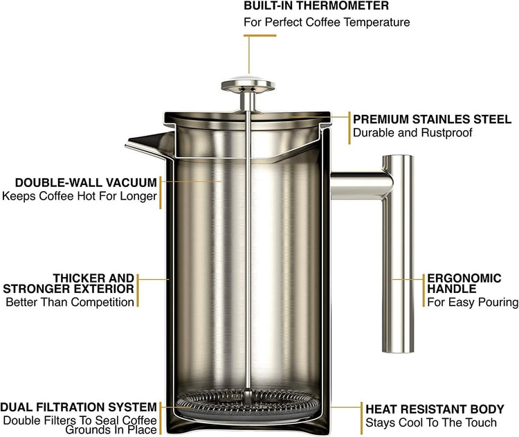 Barista Warrior French Press with Thermometer - Insulated Coffee Press - Stainless Steel Coffee Maker (1.0L | 34 fl oz) (White)