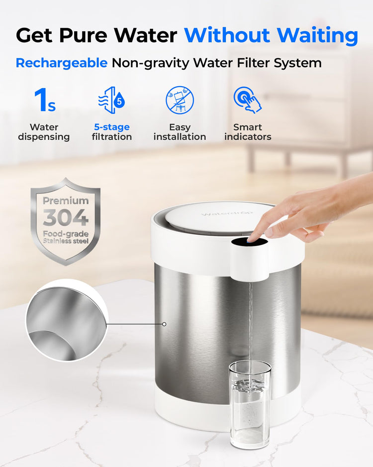 ED21W Rechargeable Non