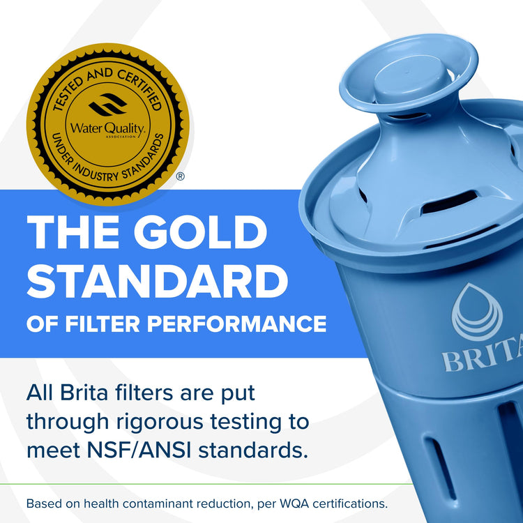 Small 6 Cup Water Filter Pitcher