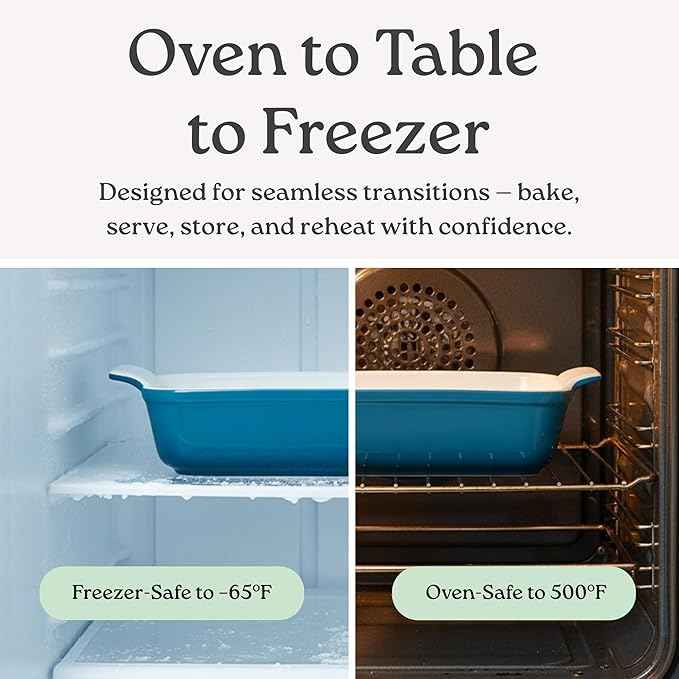 Stoneware Casserole Dish Bakeware Set of 3 | Rectangular Dinnerware Set with Handles [Reactive Blue]