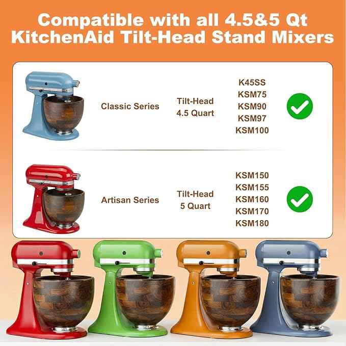5 Qt Solid Wood Mixing Bowl Compatible with KitchenAid Tilt-Head Stand Mixer, Handcrafted Natural Wooden Bowl for 4.5-5 Qt K45SS KSM75 KSM150, Ideal for Bread Dough & Salads (Dark Brown)