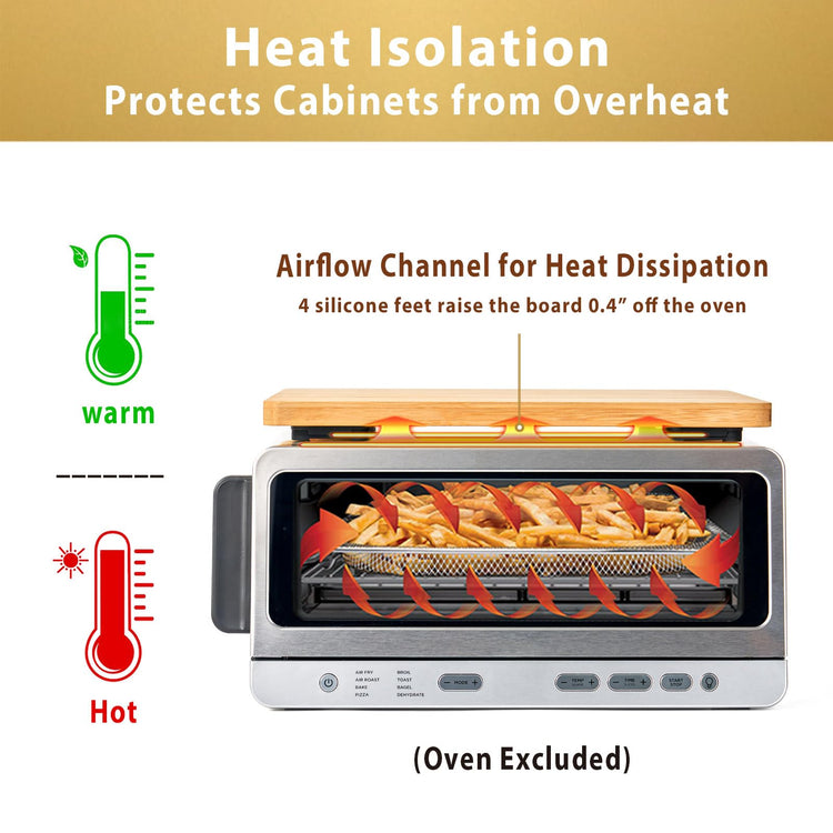 Cutting board Compatible with Ninja Flip Toaster Oven&Air Fryer SP151