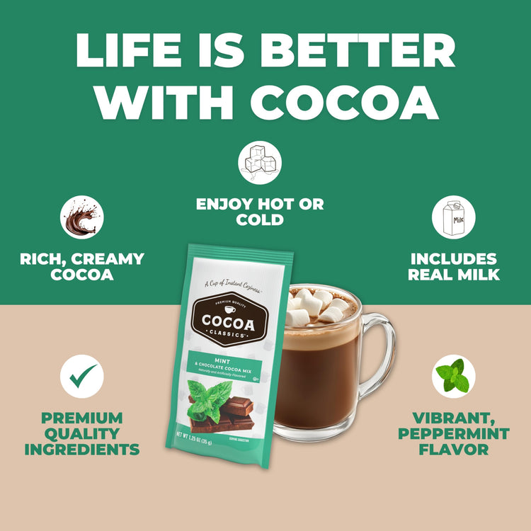 Mint Cocoa Mix (45 Ounce)