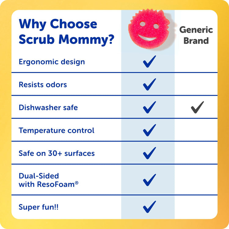 Scrub Mommy Kitchen Sponges for Dishes & Wiping Spills (9 Count)
