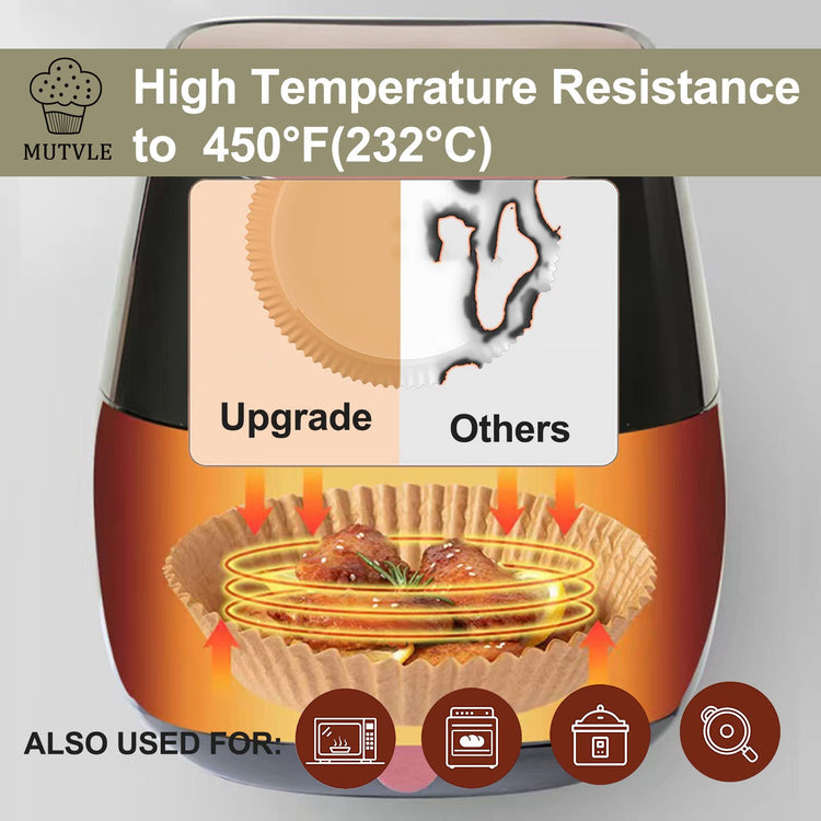 Air Fryer Liners Disposable for Ninja