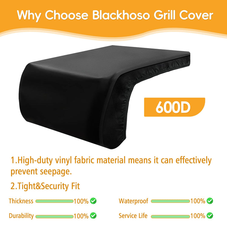 Cover for Blaze Premium LTE 30
