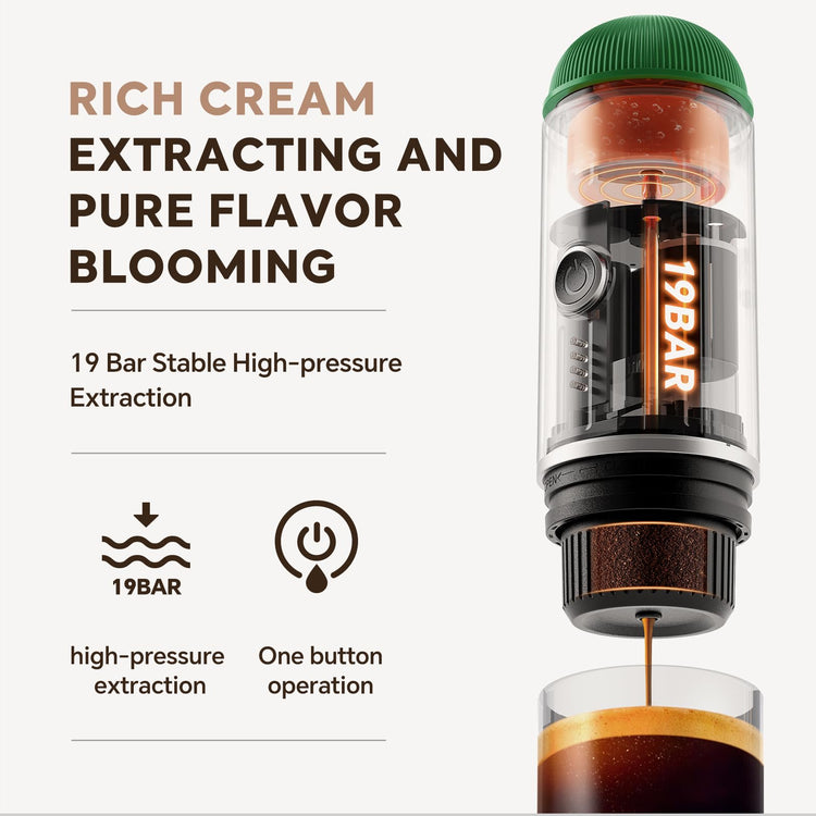 2-in-1 Portable Espresso Maker For Nespresso Pod＆Ground,Green (2.09 Ounce)