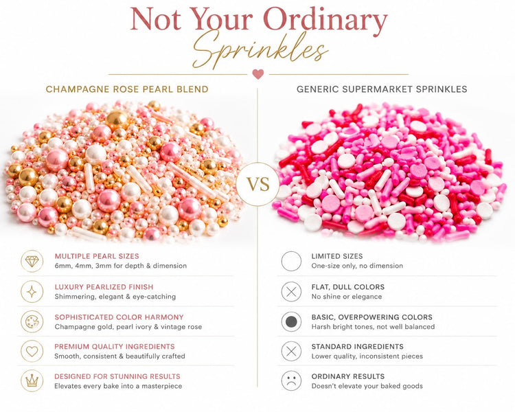 Pink White & Gold Pearl Cake Sprinkles Mix (4.2 Ounce)