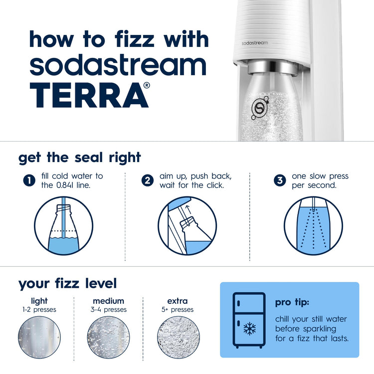 TERRA Sparkling Water Maker