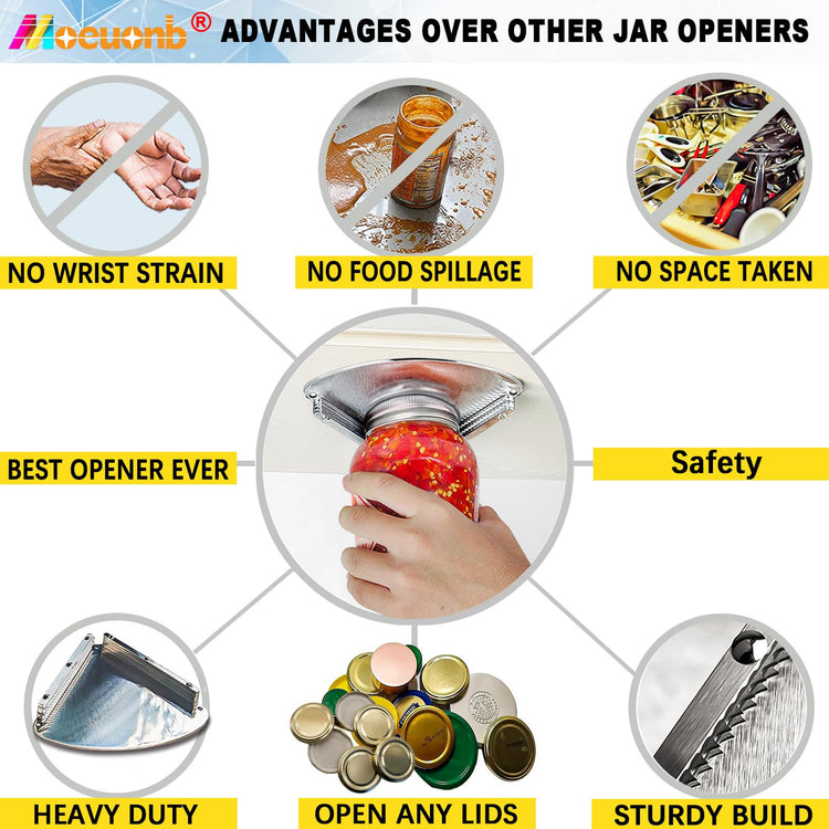 Under Cabinet Jar Opener for Seniors Lid Cap Opener for Weak Hands