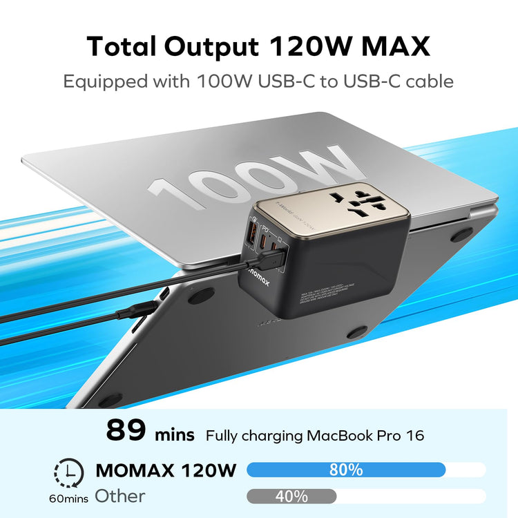 Universal Travel Adapter