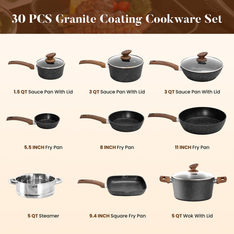 Induction Cookware & Bakeware Set