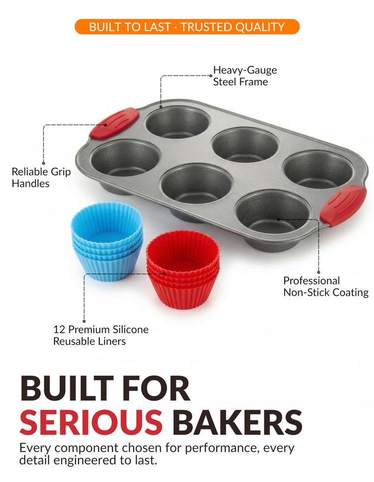 Non Stick Steel 6 Cup Muffin Pan with Silicone Handles and Reusable Liners