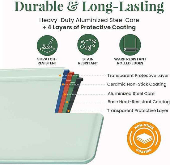 Larder & Vine 8-Piece Bakeware Set | Non-Stick Baking Set with Ceramic Finish | PFAS, PFOA, PTFE, and BPA Free Baking Essentials | Baking Sheets, Muffin Tins and Assorted Baking Pans | Sage
