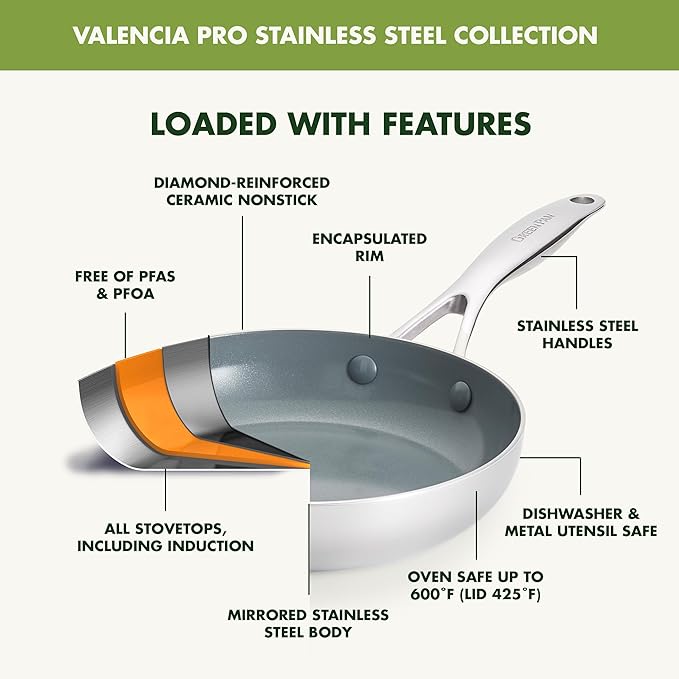 GreenPan Valencia Pro Tri-Ply Stainless Steel 9 Piece Cookware Set, PFAS-Free Ceramic Nonstick Coating, Induction Ready Pots & Pans, All Cooktops, Dishwasher & Oven Safe to 600F