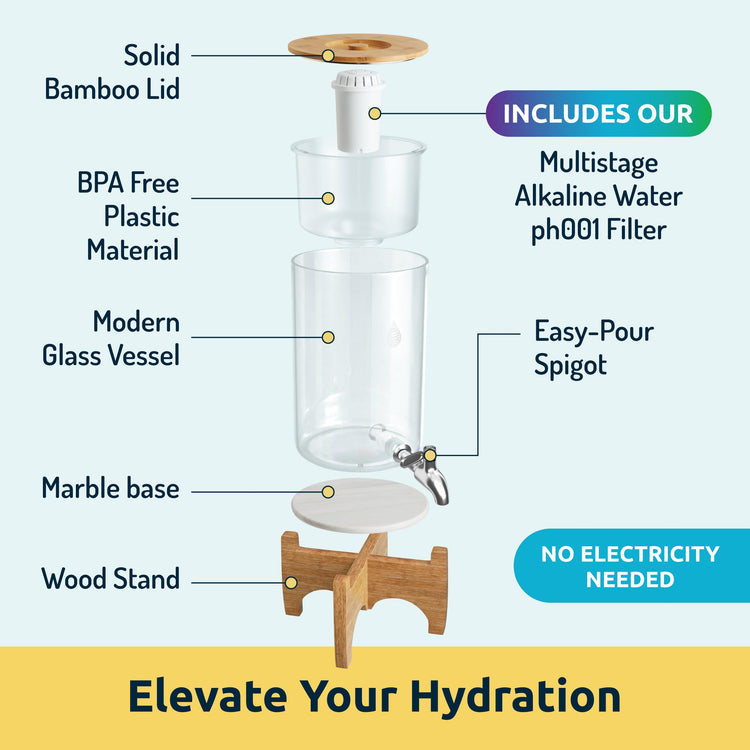 pH Recharge Glass Alkaline Water Filter Dispenser System