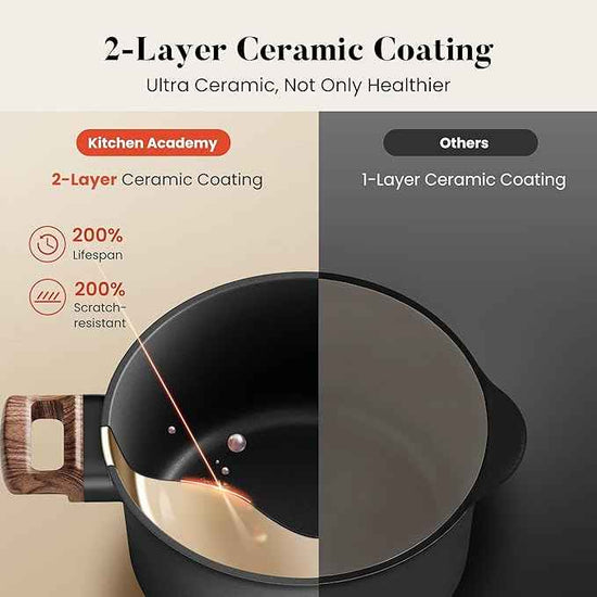 Kitchen Academy Ceramic Pots and Pans Set Non Stick - 10 Pcs Induction Cookware Set Non Toxic, Healthy Nonstick Black Cooking Pans Set, PFAS/PTFE/PFOA & PFOS Free