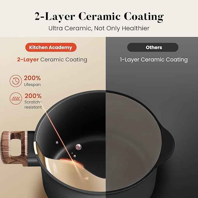 Kitchen Academy Ceramic Pots and Pans Set Non Stick - 10 Pcs Induction Cookware Set Non Toxic, Healthy Nonstick Black Cooking Pans Set, PFAS/PTFE/PFOA & PFOS Free