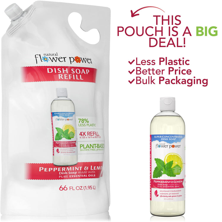 Liquid Dish Soap Refill (66 Fl Oz)