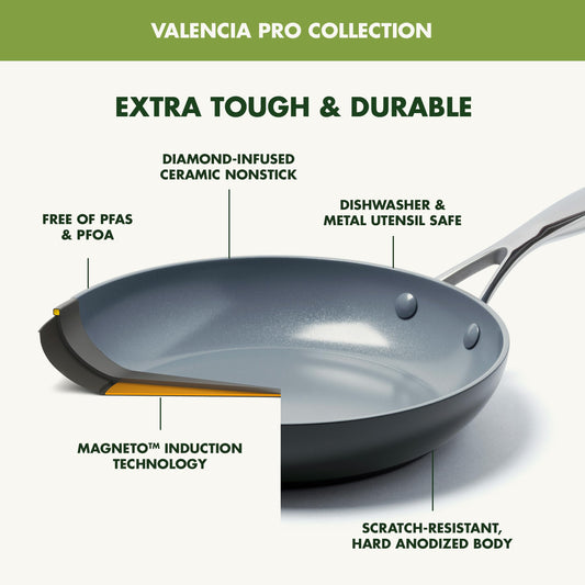 Valencia Pro 2 Piece Ceramic Saucepan Set