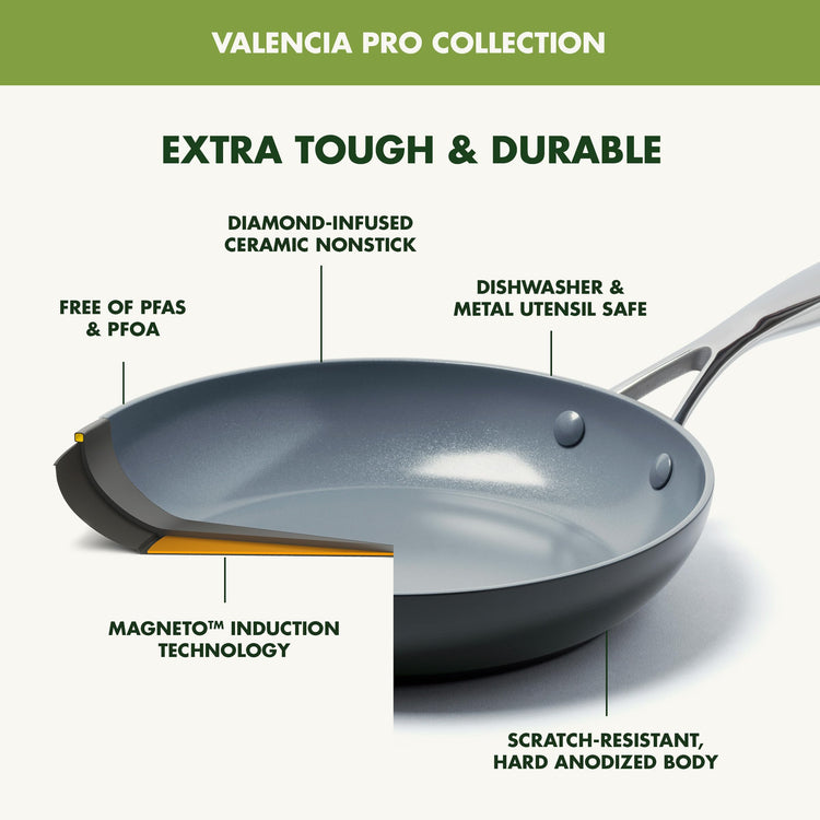 Valencia Pro 2 Piece Ceramic Saucepan Set