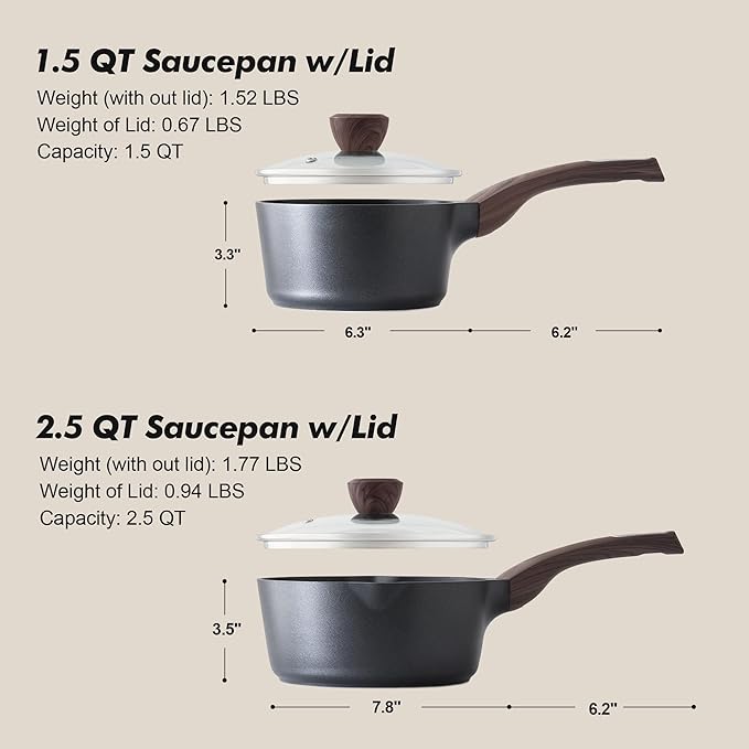 SENSARTE 1.5 & 2.5 Quart Sauce Pan Sets with Lid, Cooking Pots Set, Nonstick Saucepan Set with Pour Spout, Small Kitchen Pot, Non toxic Saucepot, Induction Comptable, Easy to Clean, PFOA Free