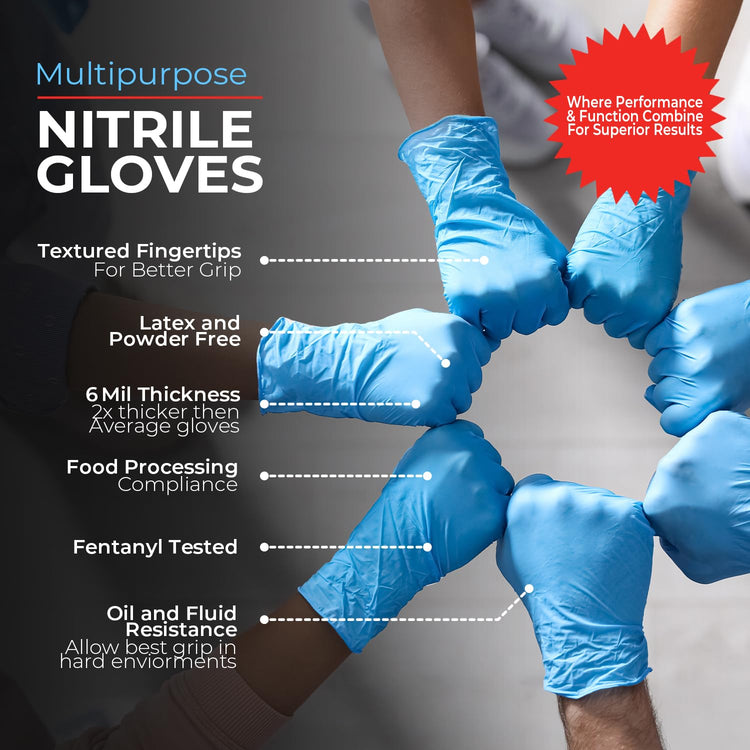 Heavy Duty 6 Mil Blue Nitrile Gloves Disposable Latex & Powder Free (100 Count)