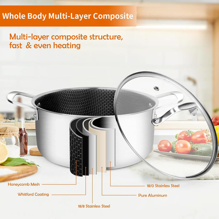 Tri Ply Non Stick 5 Quart Stainless Steel Stock Pot Heavy Duty