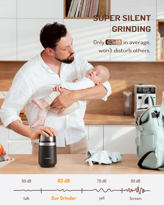 Super Silent Coffee Grinder